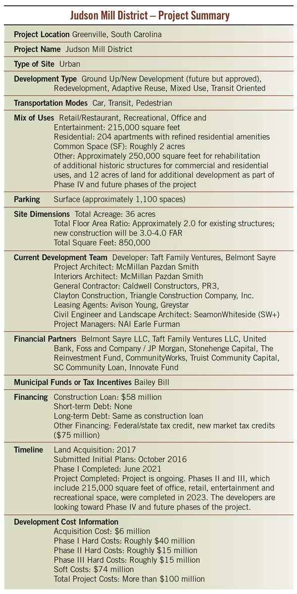 JudsonMillProjectSummary